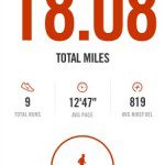 NIKEtotals