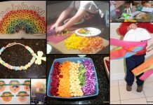 St. Patrick’s Day Crafts, Activities, and Recipes