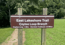 East Lakeshore Trail Coytee Loop Branch