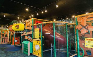 Open Play Areas in and around Knoxville