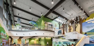 Roper Mountain Science Center