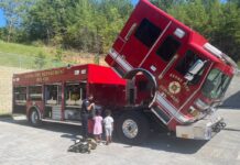 Visit to Fire Station