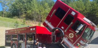 Visit to Fire Station