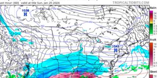 Winter Storm Ready: Prepare Without Panic