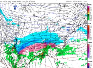 Winter Storm Ready: Prepare Without Panic